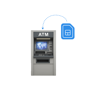 SIM card for ATM.