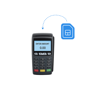 SIM card for payment terminal.