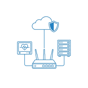 Router maintaining connection to cloud, server, and monitoring system during failover