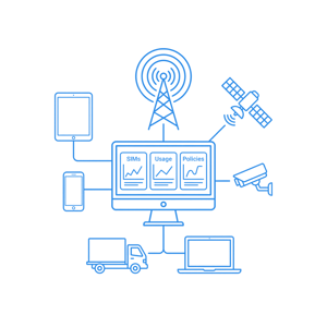Managing IoT SIMs and devices from a centralized platform